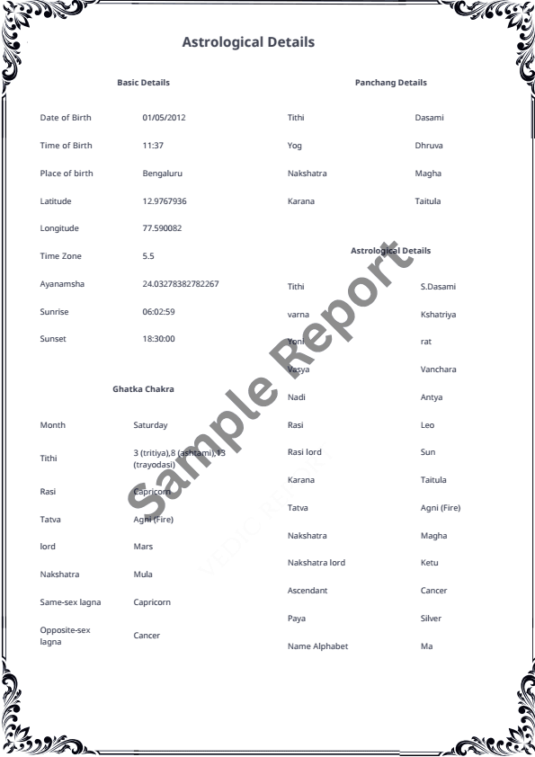 Sample report page 2