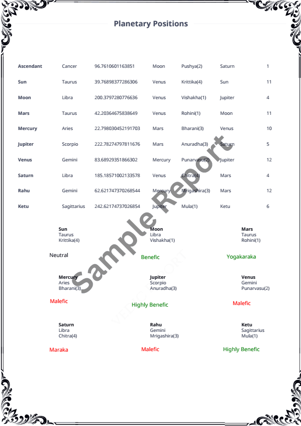 Sample report page 3