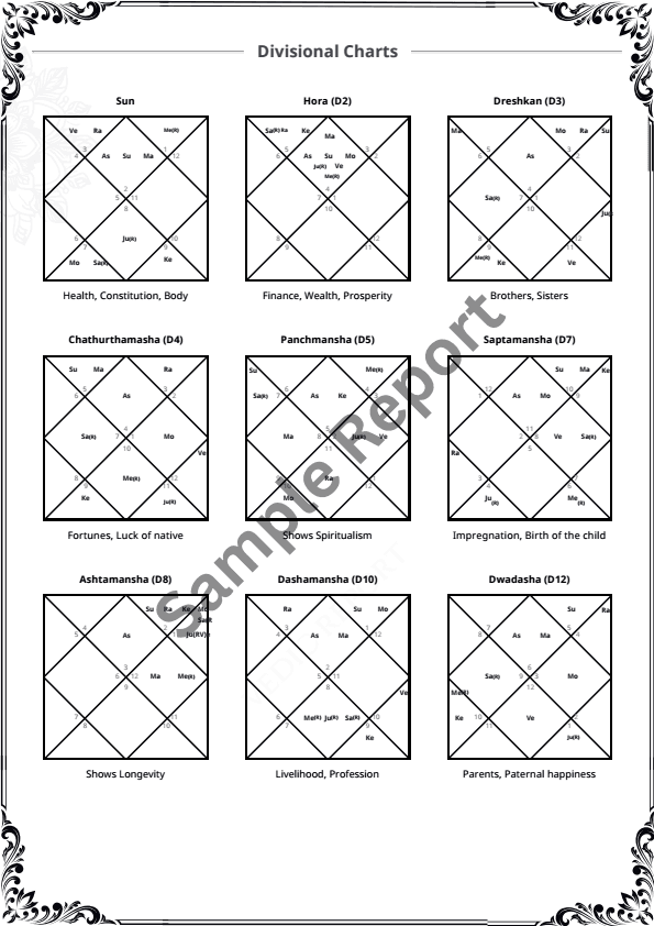 Sample report page 6