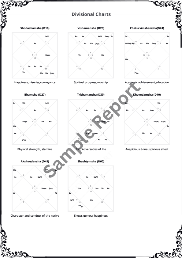 Sample report page 7