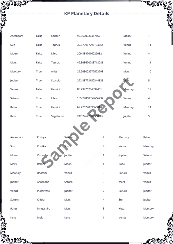 Sample report page 8