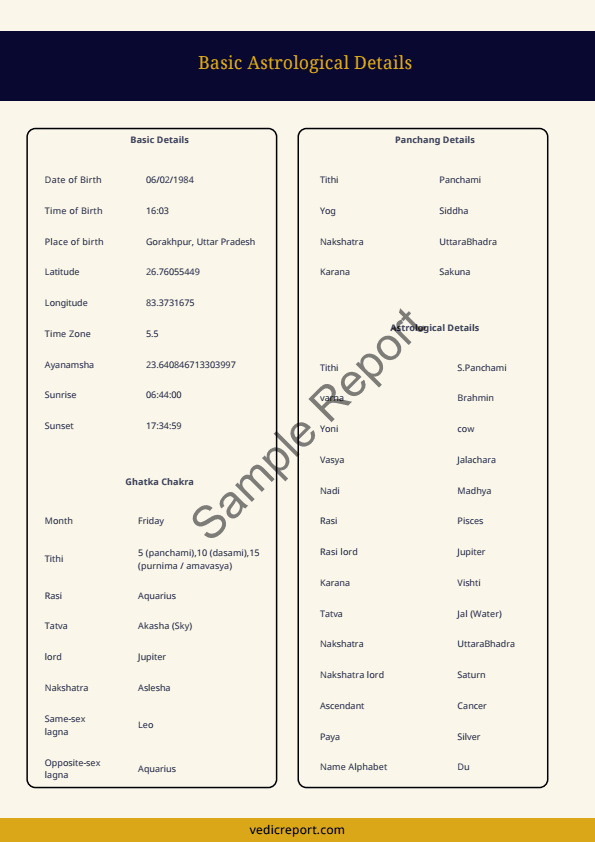 Sample report page 3