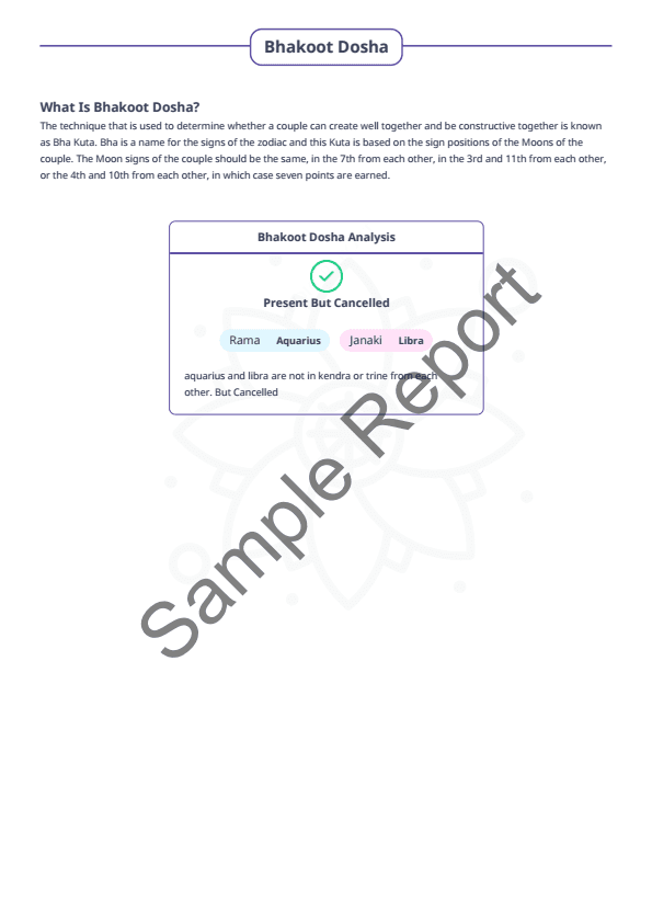 Sample report page 10
