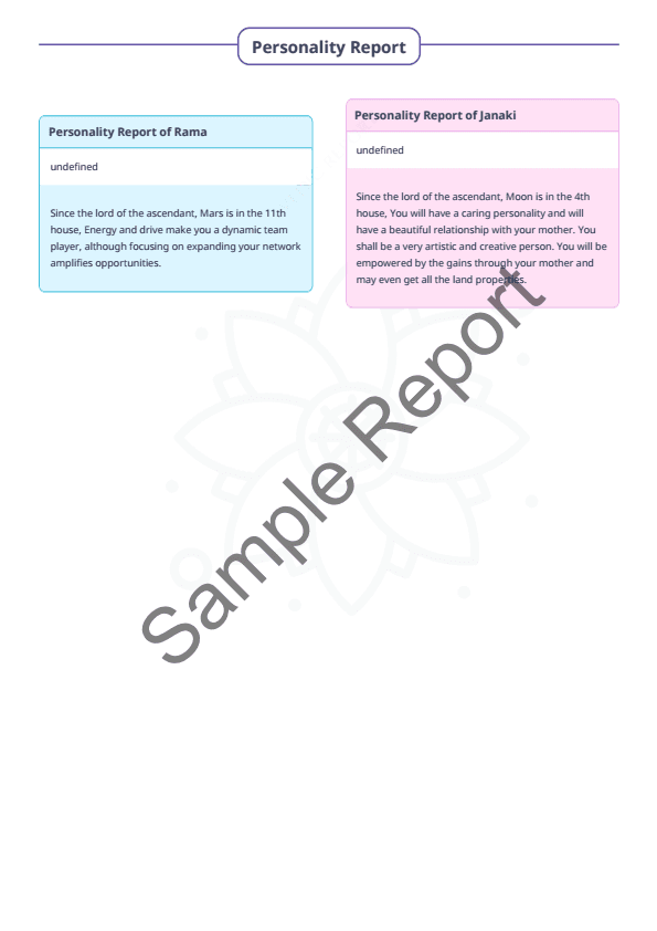 Sample report page 11