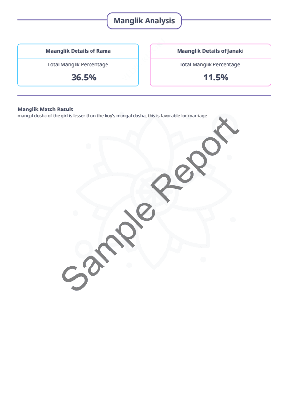 Sample report page 7