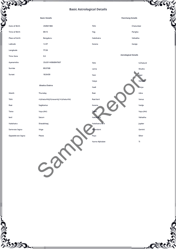 Sample report page 2