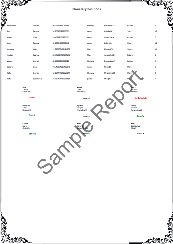 Sample report page 3