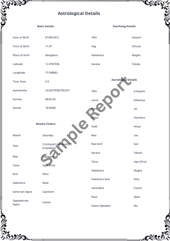 Sample report page 2