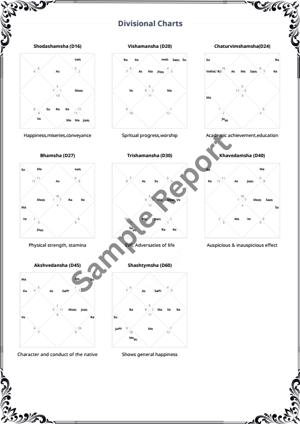 Sample report page 7