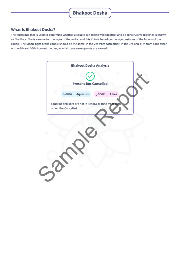 Sample report page 10