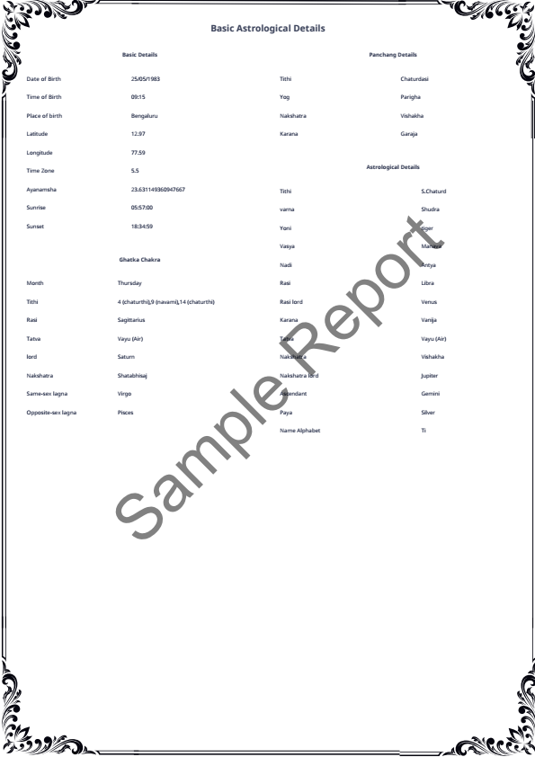 Sample report page 2