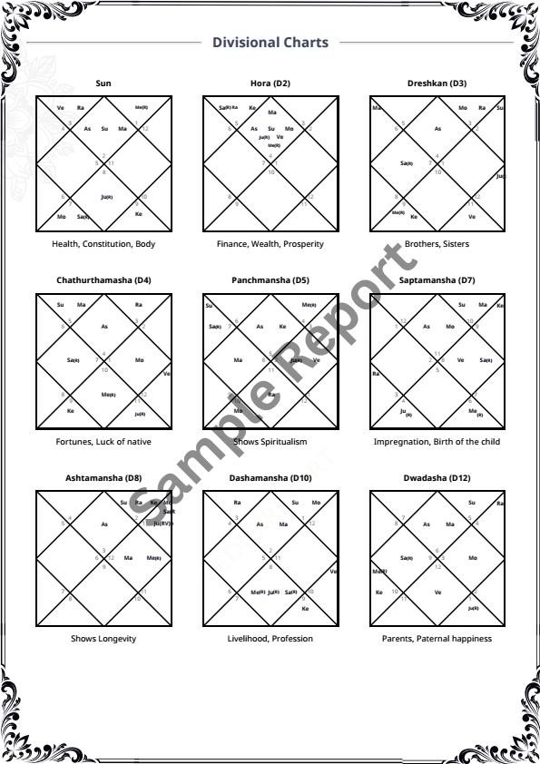 Sample report page 3