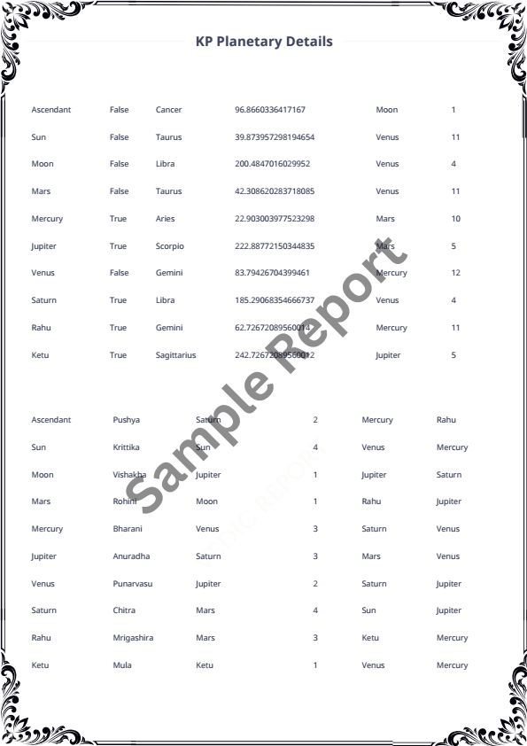 Sample report page 4